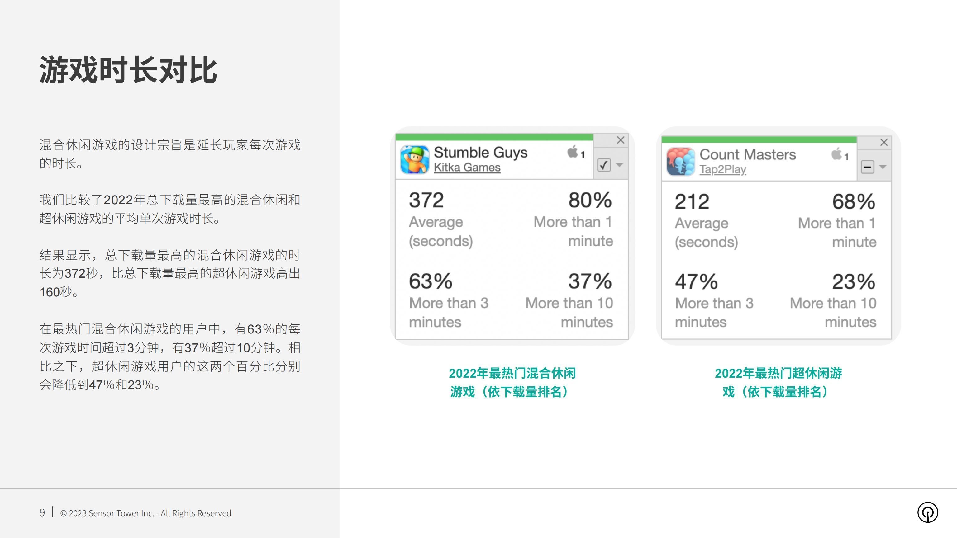 个人开发游戏收费犯法_个人游戏开发者盈利_个人游戏开发者收入