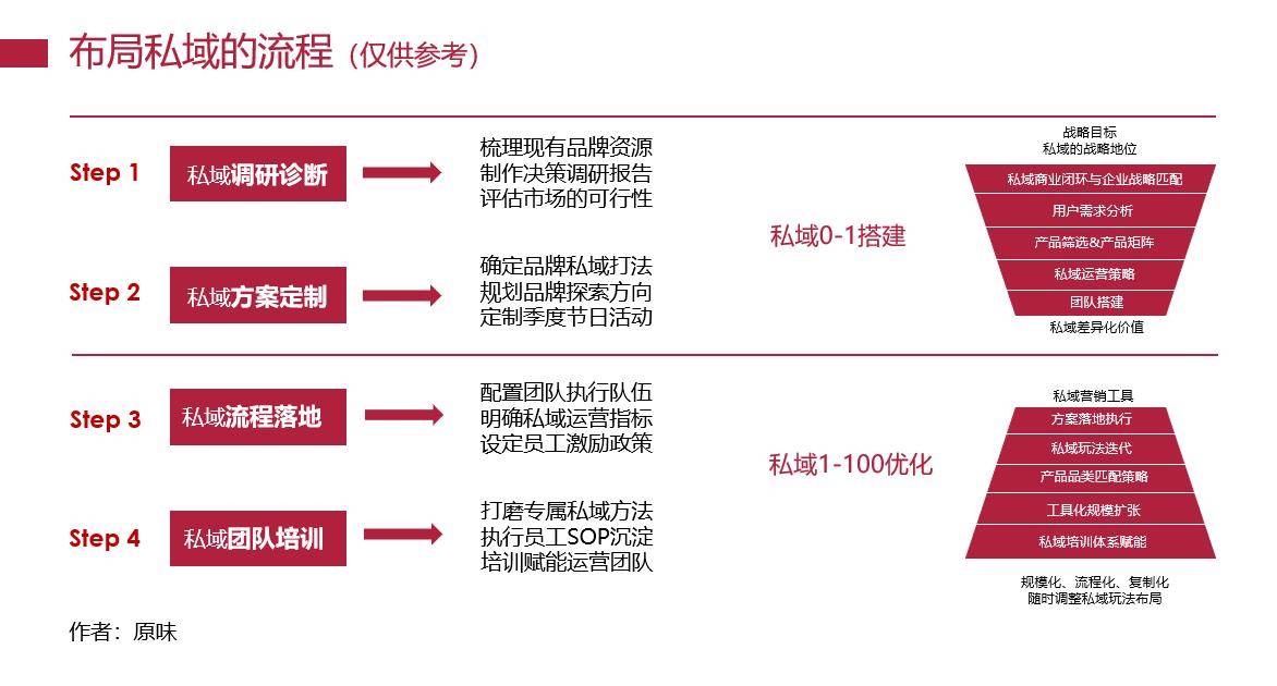 战略游戏手游_战略游戏_战略游戏破解版