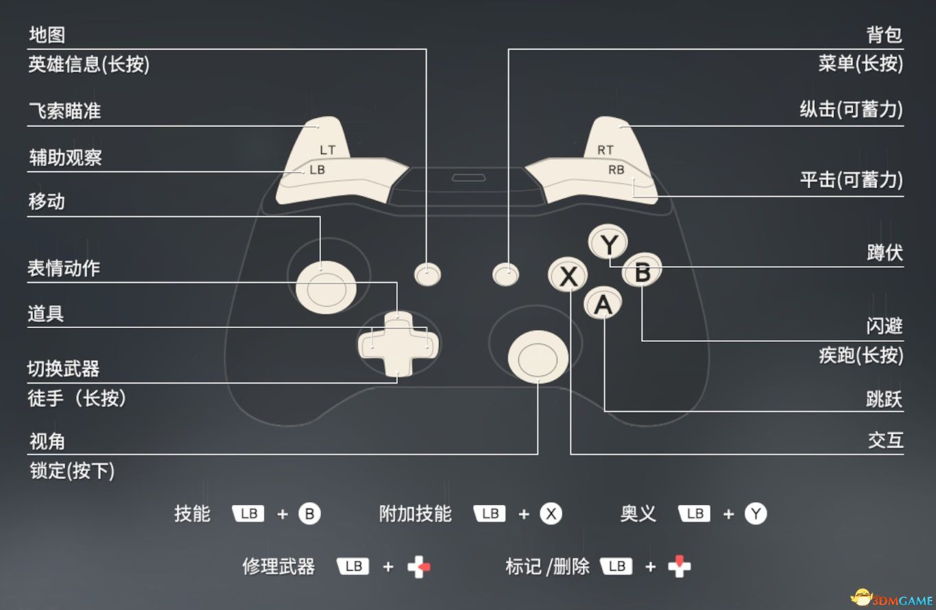 tcl电视多屏互动设置_tcl电视怎么连接手柄_tcl电视手柄游戏设置图