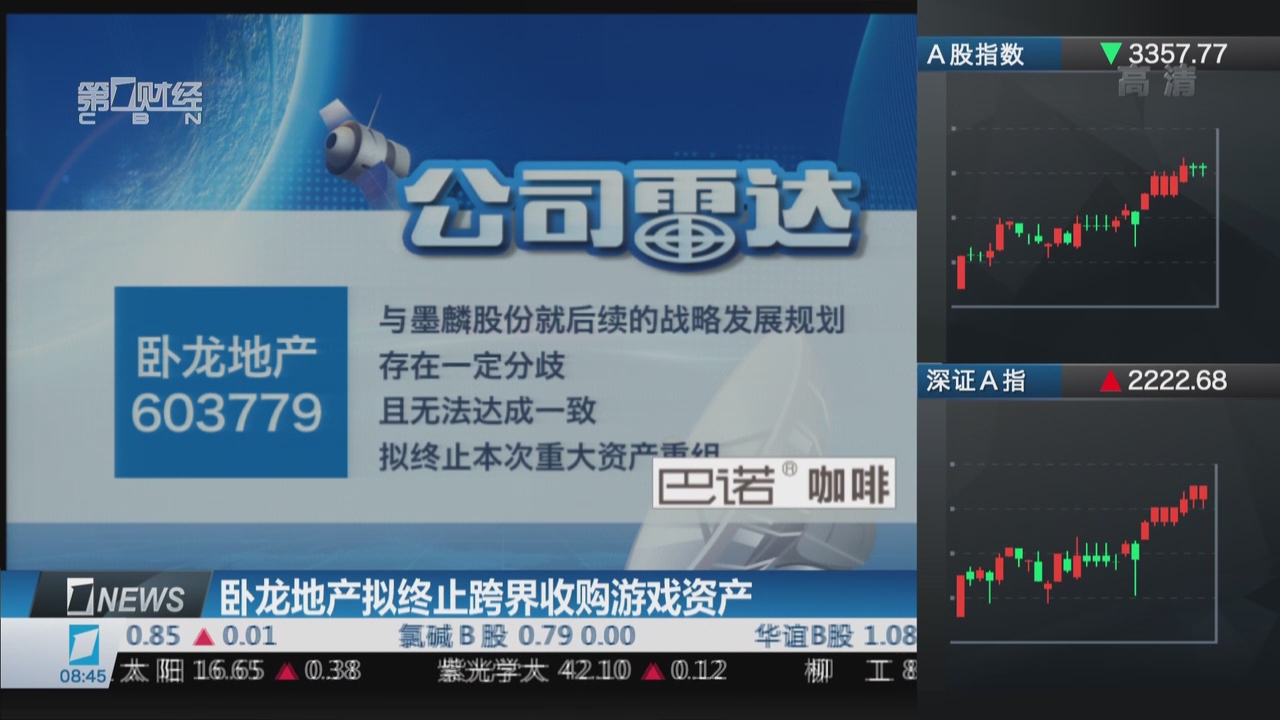 君海游戏陈金海_君海游戏平台_卧龙地产 君海游戏