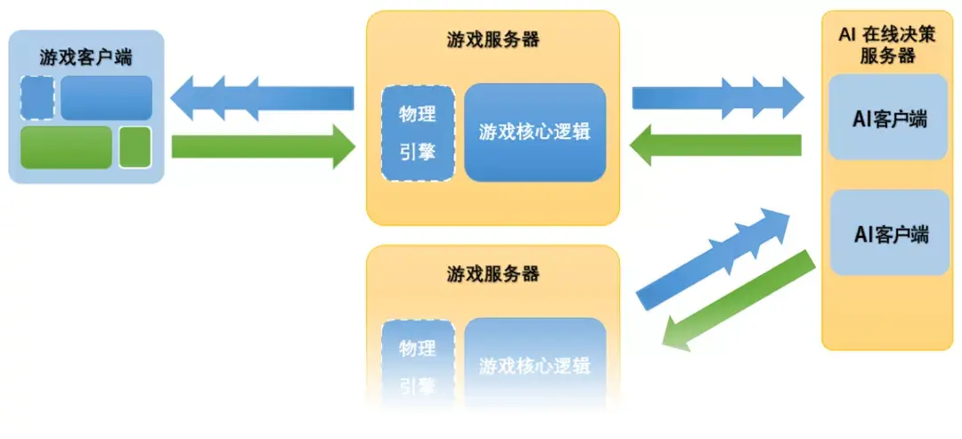 破解大全手机游戏推荐_手机破解游戏大全_破解大全手机游戏