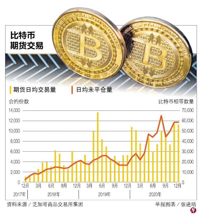91y游戏币回收比例_91y游戏币回收流程_91y游戏币充值