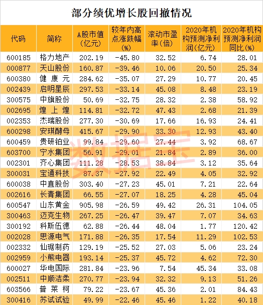黄金概念a股_黄金游戏从a股获利_黄金游戏 从a股获利