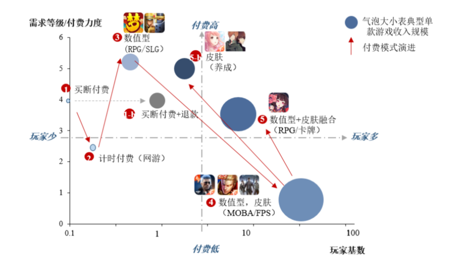 股票类游戏_游戏相关股票_有什么关于股票的游戏
