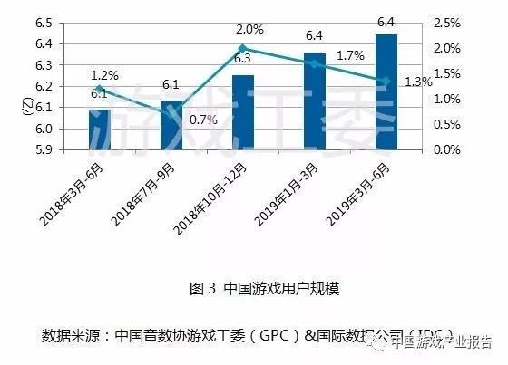 游戏相关股票_有什么关于股票的游戏_股票类游戏