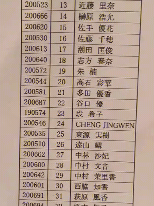 测试姓名分数查询_测试姓名分数_姓名分数免费查询