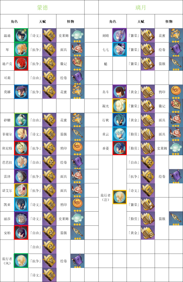 游戏麦霸我最6_游戏麦霸我最6 zsmj_我最6游戏麦霸蒙太奇