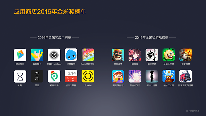 HTML5游戏：放哪儿？
