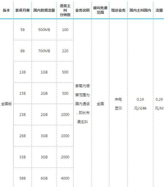 psn合购是什么意思_psv合购游戏能玩多久_psv游戏合购