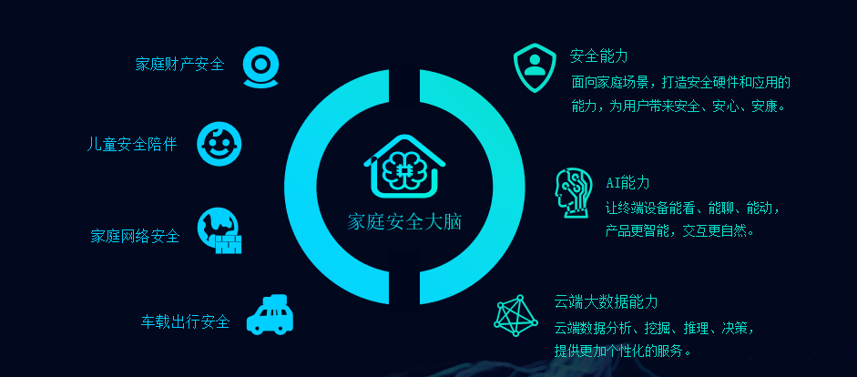 三头龙_头龙果的营养_头龙果吃了有什么好处