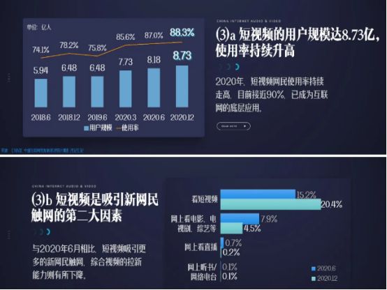 视频看点是什么_看点视频_视频看点下载