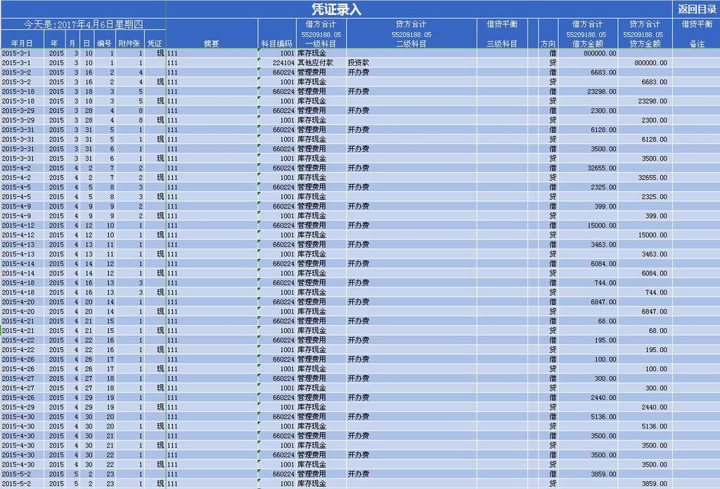 个人日常记账软件_日常消费记账软件_现金日常开销记账表格