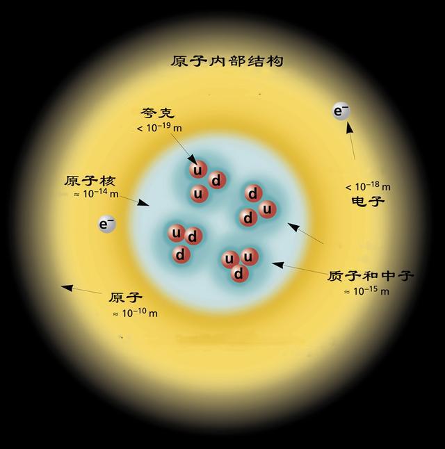 夸克作文_夸克作文大全_夸克作文网