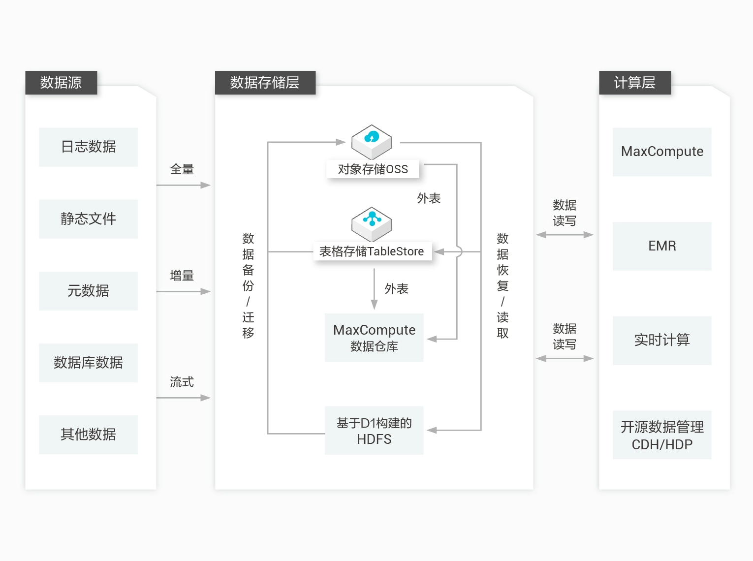 皇后软件科技有限公司加盟店加盟