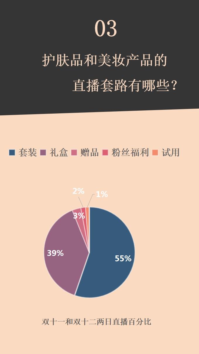 最新套路直播，随时随地精彩享受