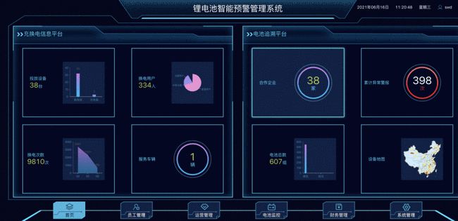 游戏发展国下载_游戏发展国安卓版_游戏发展国修改版