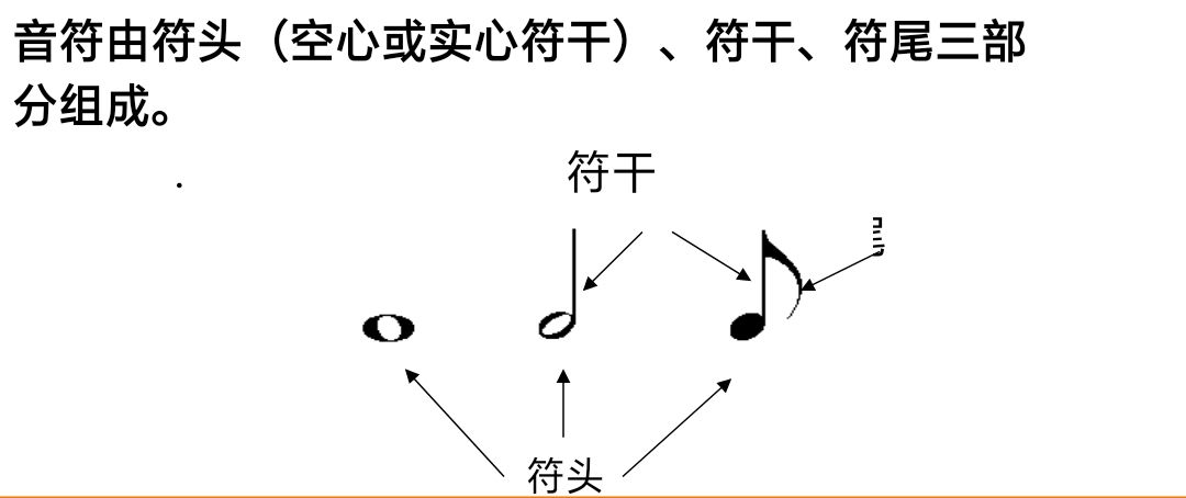 懂音律_懂音律app下载_懂音律乐谱