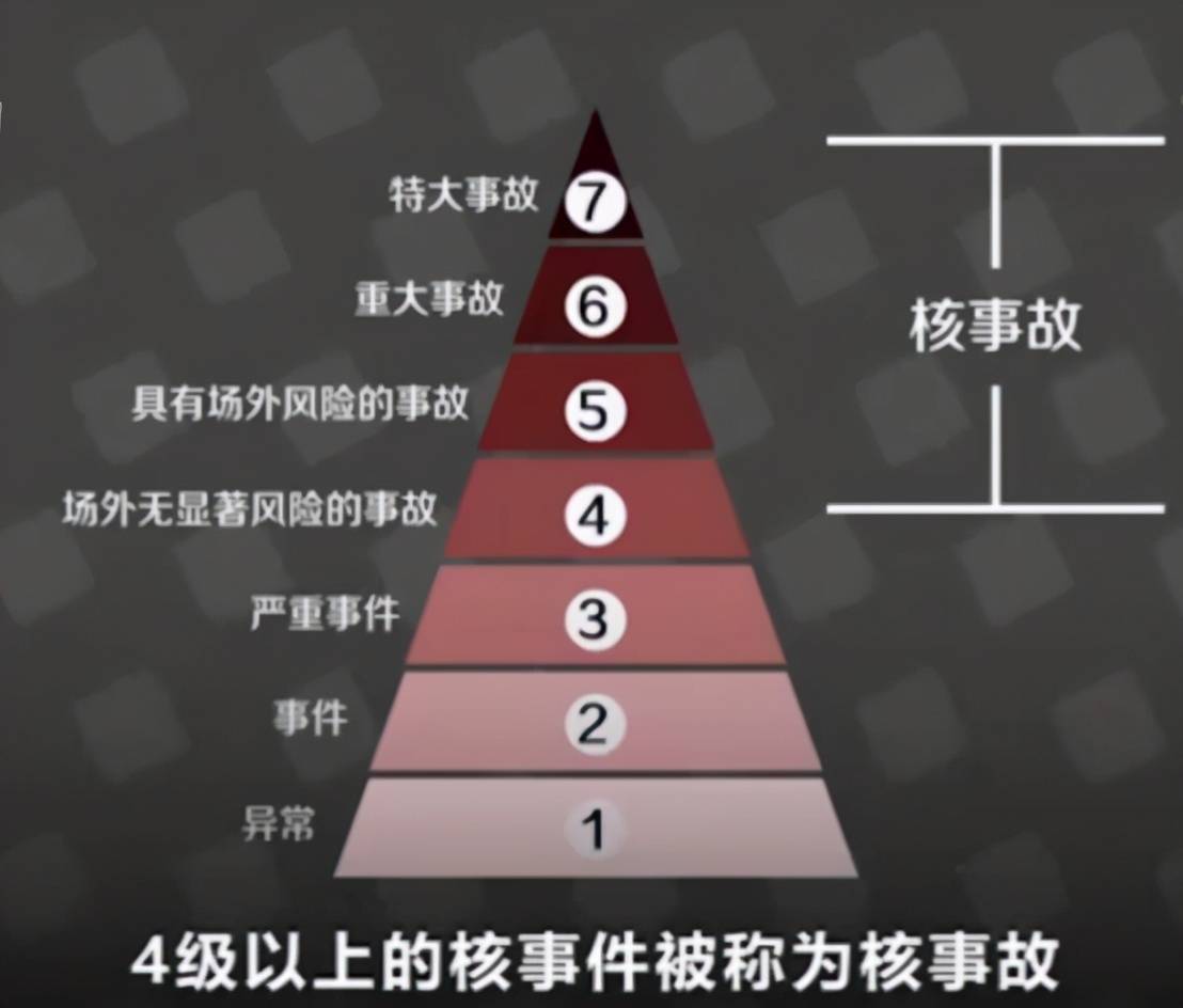 核打击游戏下载_核打击汉化破解版_核打击手游