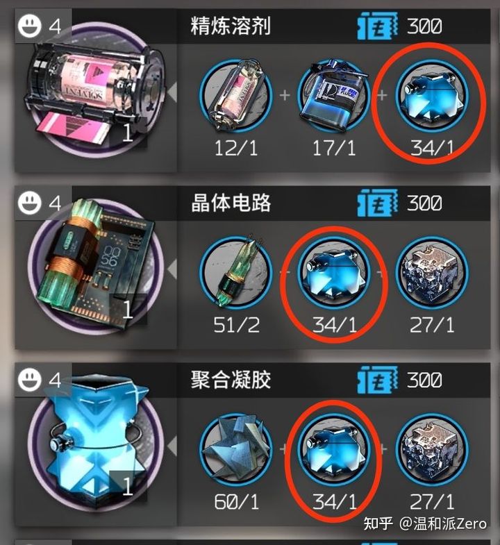 明日方舟聚合物怎么做_明日方舟聚酯_明日方舟聚合剂