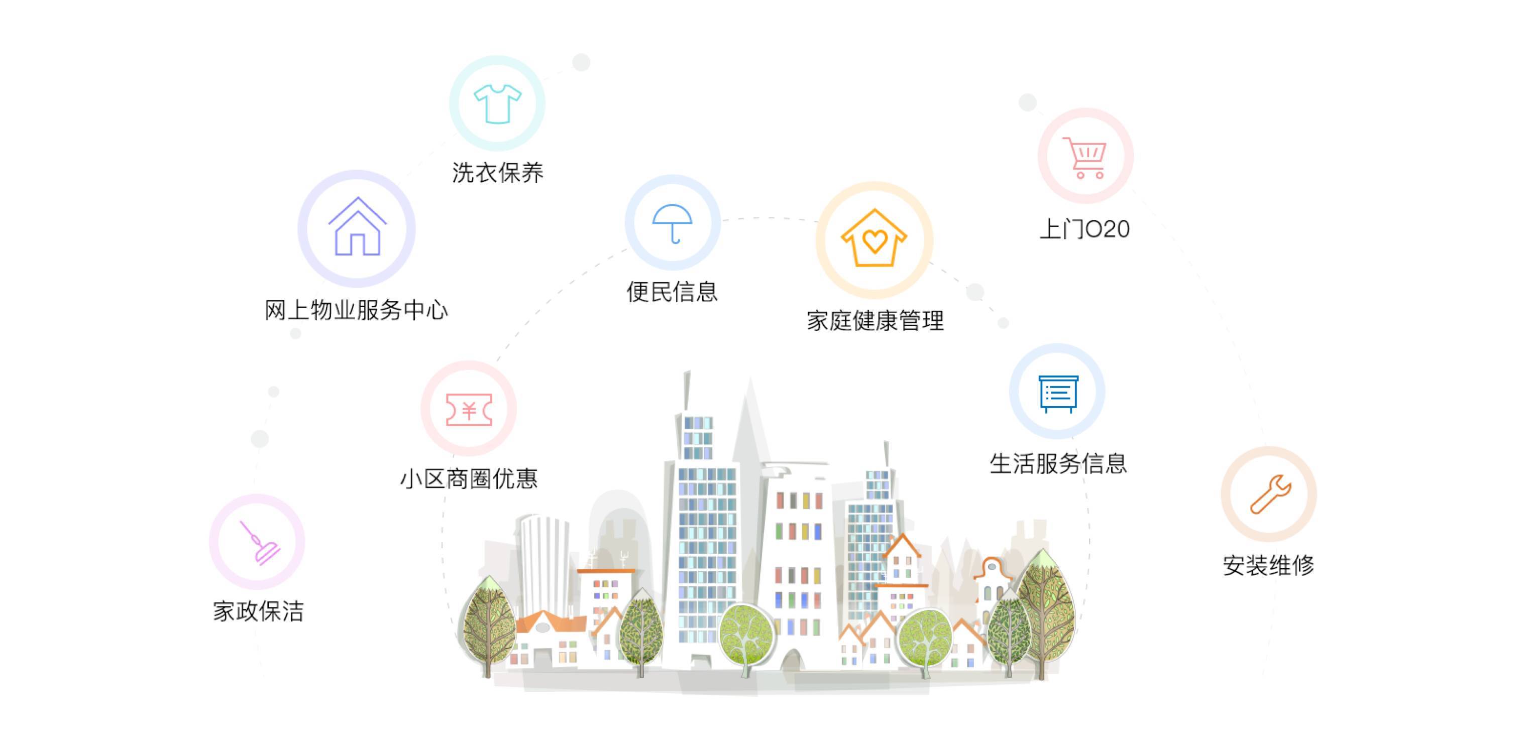 云上临朐app下载_云上临朐app_临朐e支部app