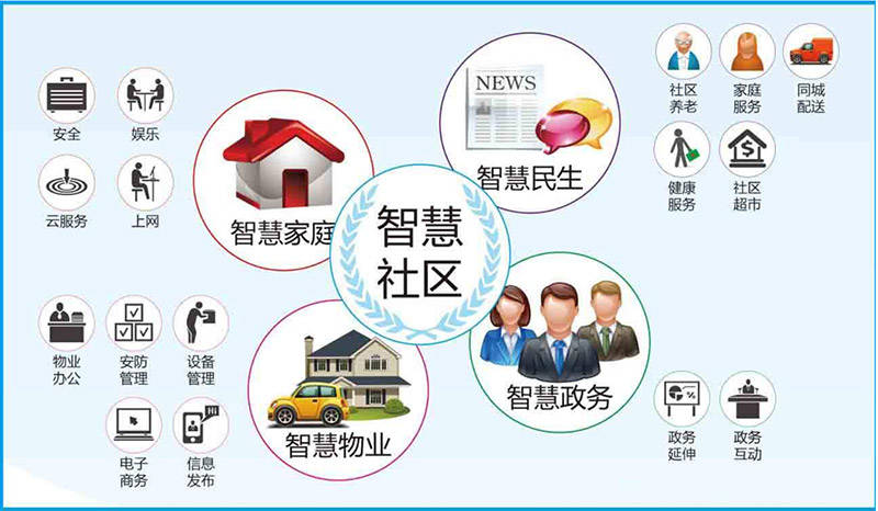 临朐e支部app_云上临朐app下载_云上临朐app