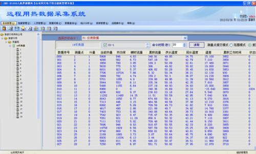 收集信标数据_收集标信数据的方法_收集标信数据违法吗