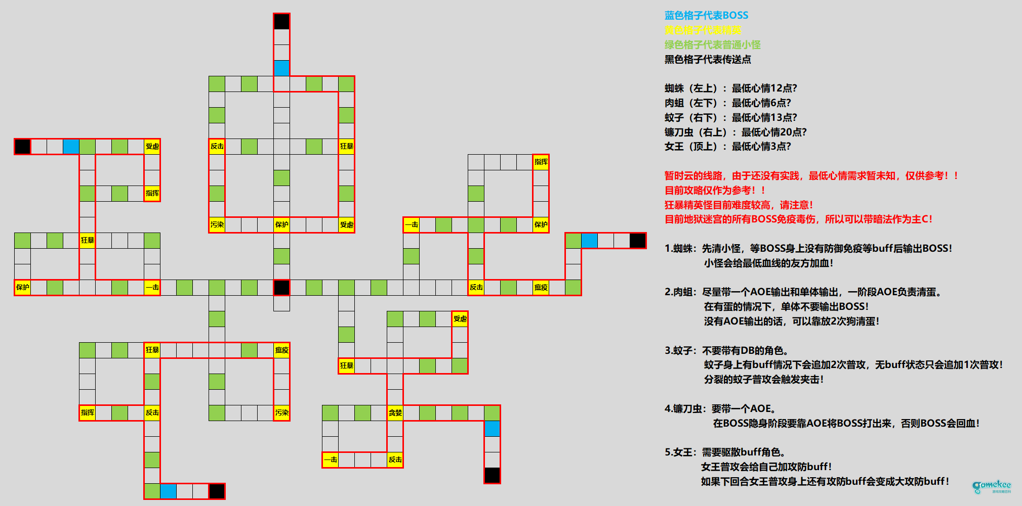 地狱模式_地狱模式是什么意思_地狱模式囤货日常