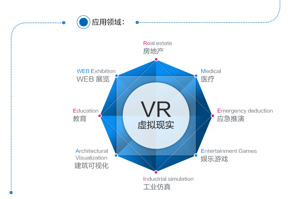 app下载_第一app_app开发