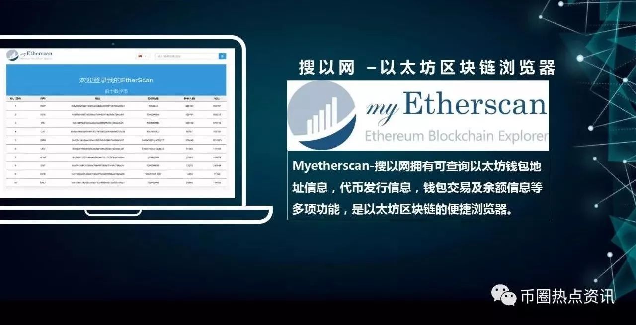以太币区块浏览器_以太坊区块链浏览器_以太坊区块链地址