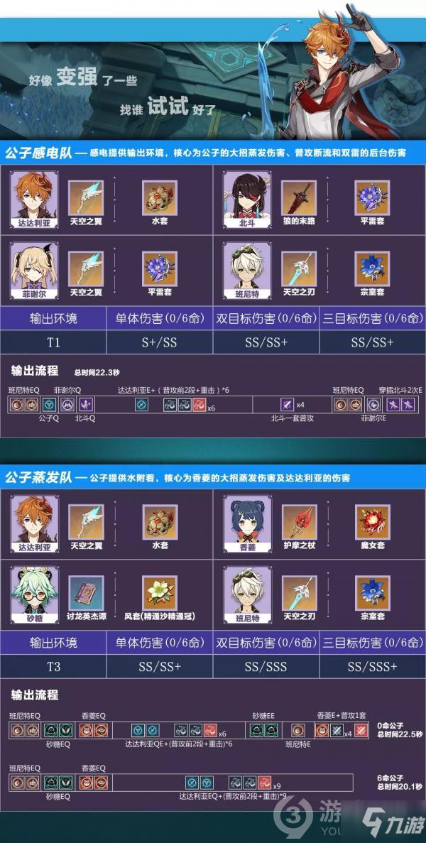 原神国家队为什么叫国家队_元神国家队是什么意思_国家队原神什么意思