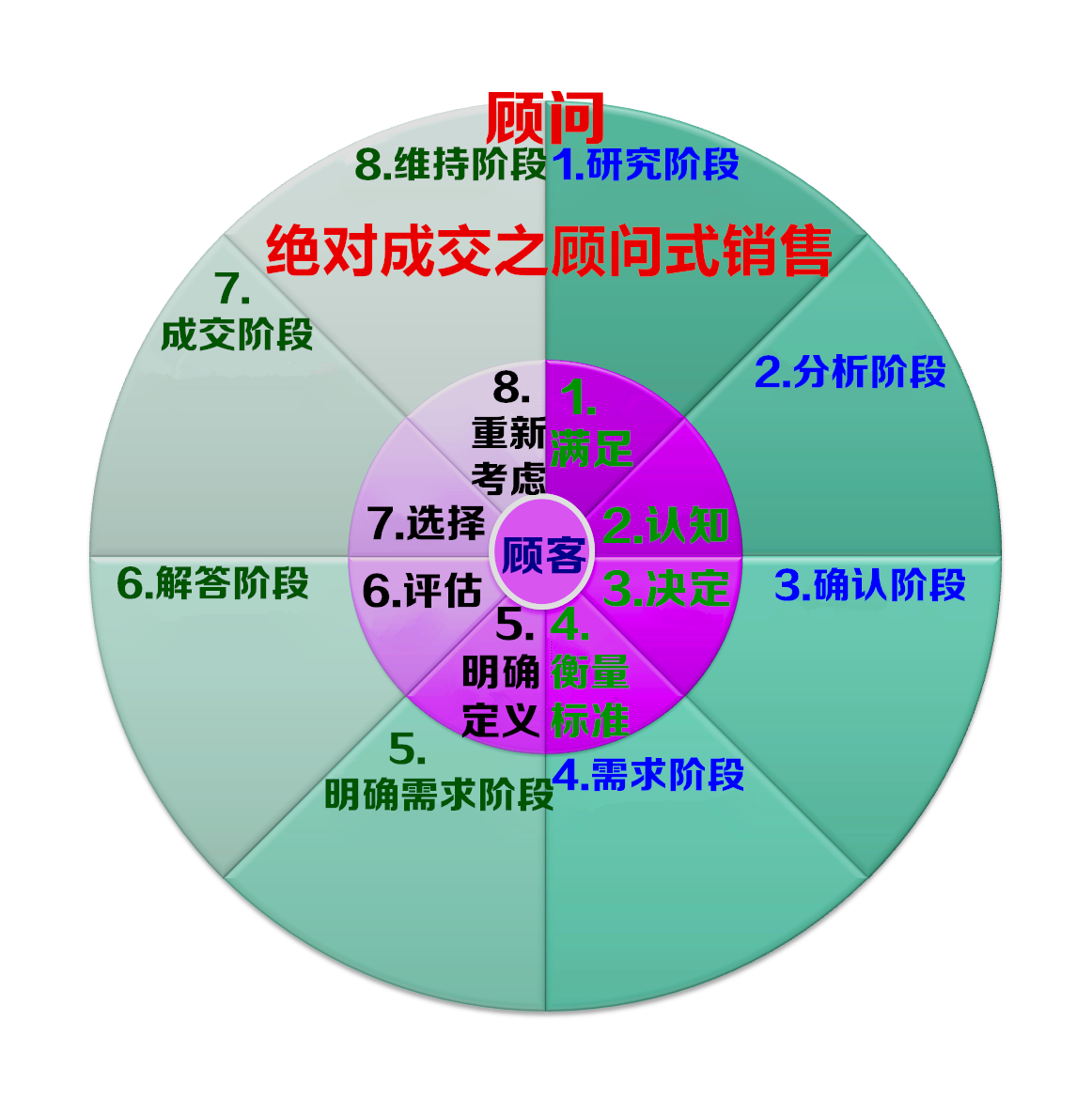 超兔crm_超兔crm_超兔crm