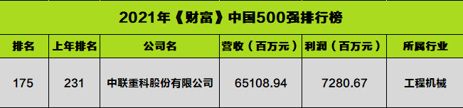 云账本_云账本_云账本