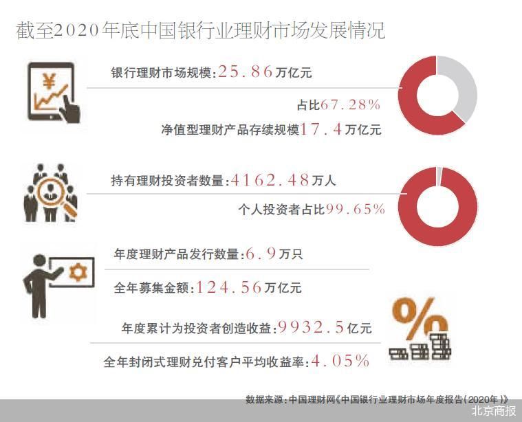 云账本_云账本_云账本
