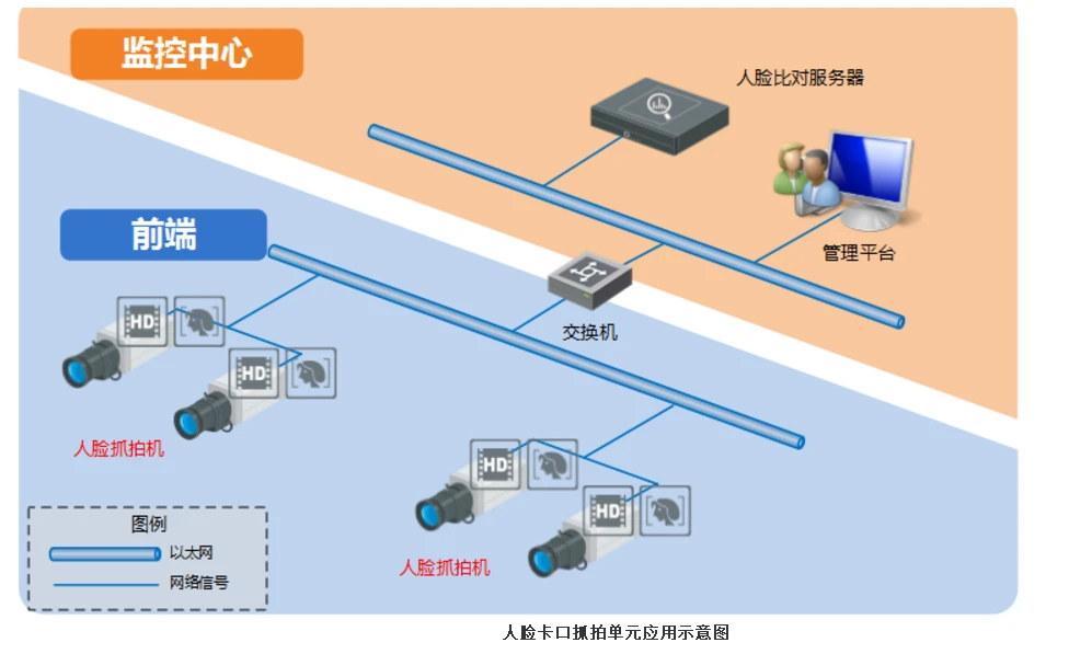 镭威视_镭威视_镭威视