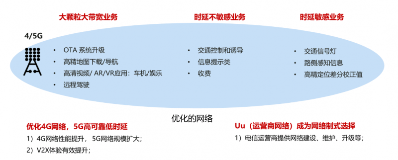 移动网络经纪人微聊技巧_中国网络移动经纪人下载安装_网络移动经纪人