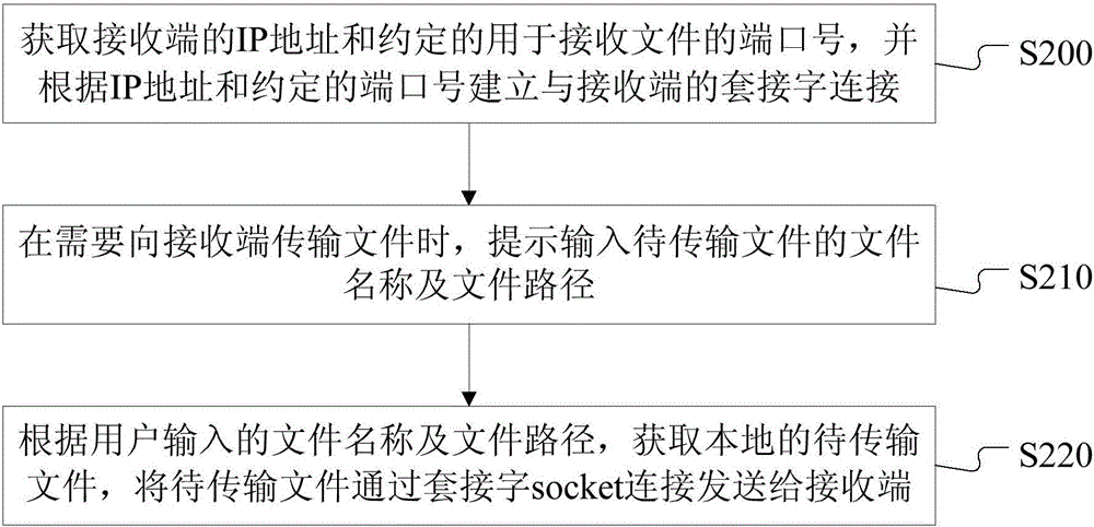闪传下载安装_闪传下载安装_闪传下载安装