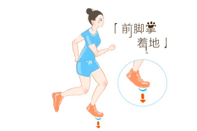 画个腿快跑画什么跑得最快_画个腿快跑_画个腿快跑怎么画快