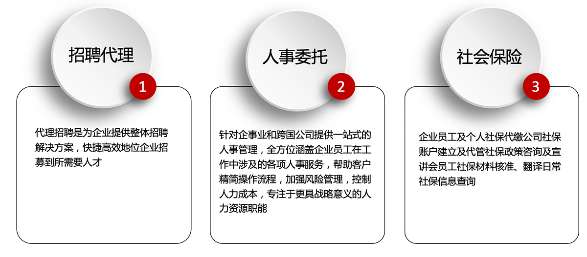 时时彩平台评测网_网约平台_网贷平台之家官网