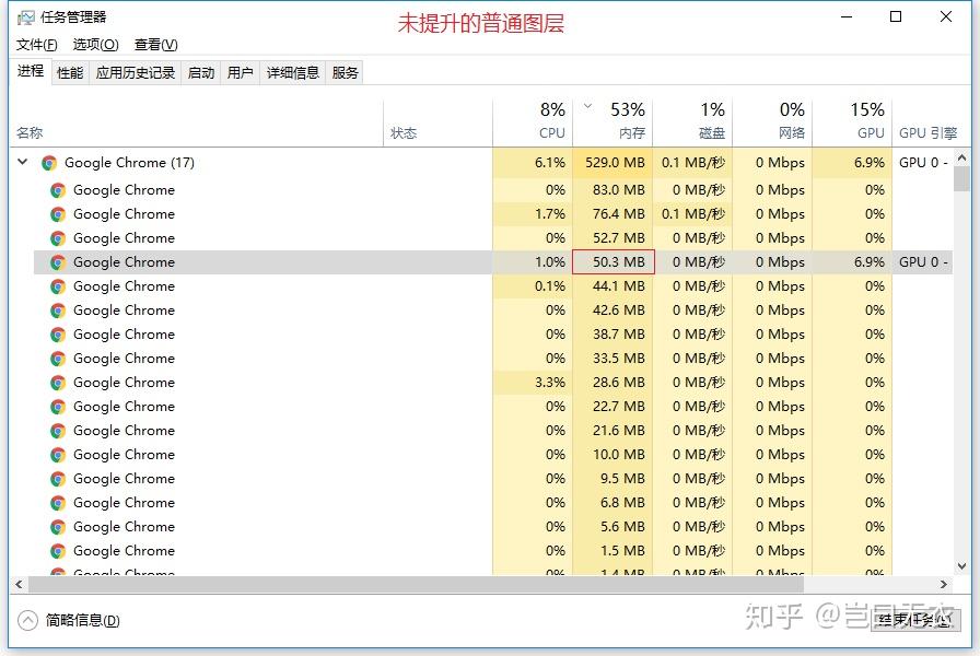 对策开发手机问题游戏有哪些_对策开发手机问题游戏怎么解决_手机游戏开发的问题及对策