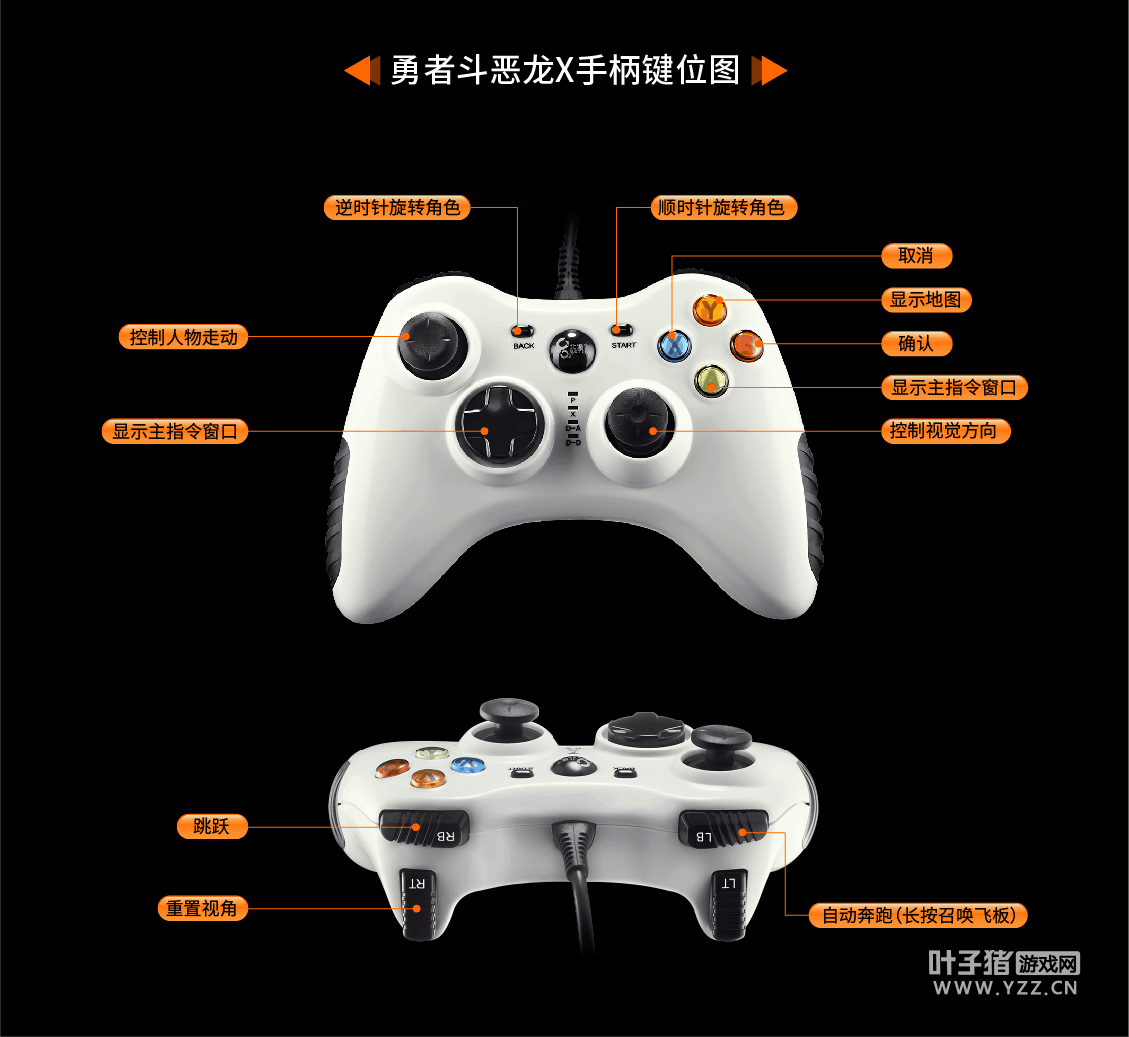 用手柄玩手机_手机游戏手柄玩小游戏_游戏手柄玩游戏