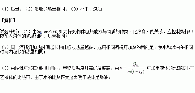 手机游戏煤油球-寒冬夜，煤油球闪耀手机游戏玩家