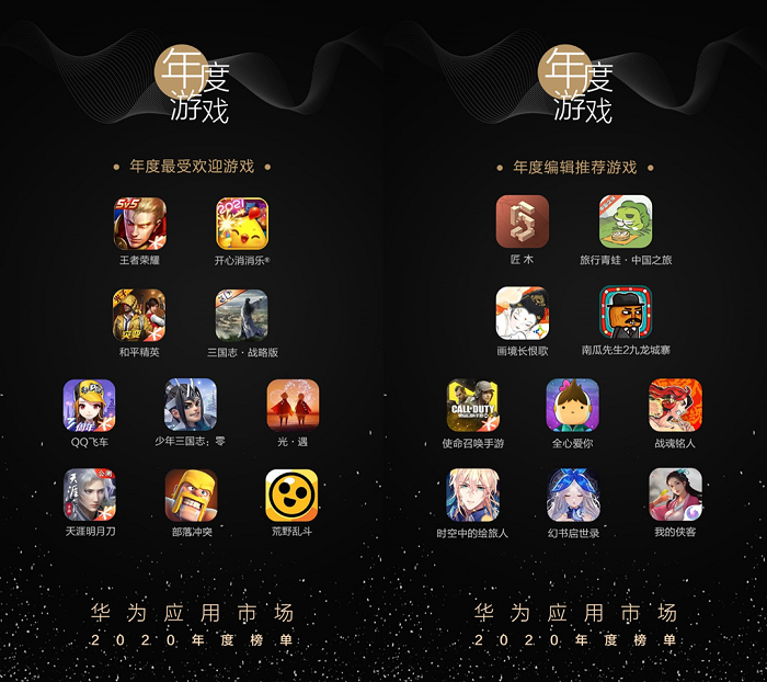 手机游戏的应用商店叫什么_手机游戏的应用商店叫什么_手机游戏的应用商店叫什么