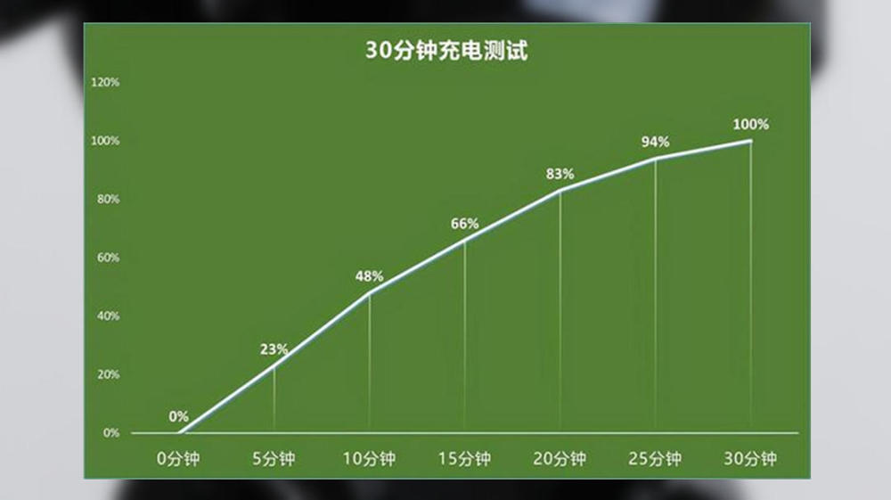手机游戏太多对手机好吗_手机太多好游戏怎么卸载_手机太多好游戏怎么删除