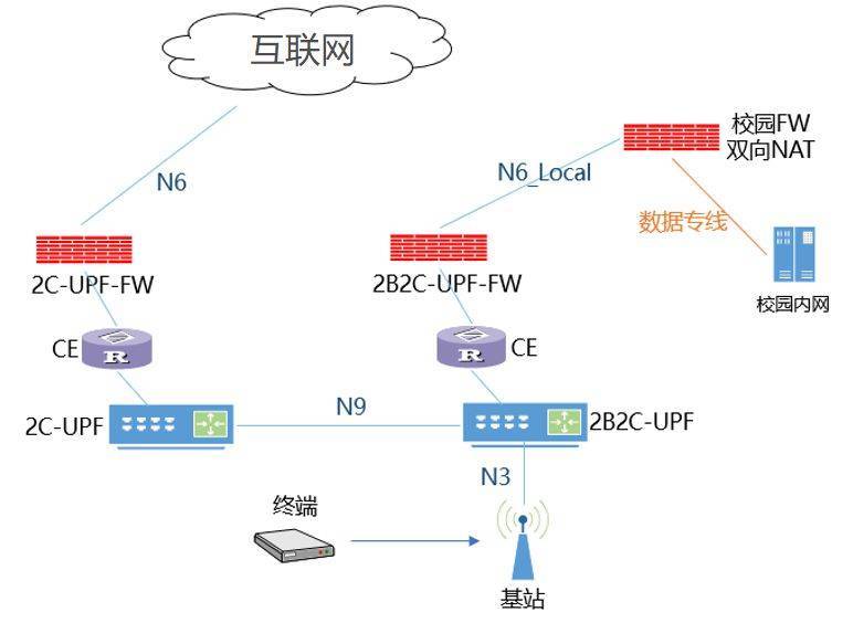 手机玩游戏无线网自动断开_wifi玩游戏断网_手机玩游戏时无线网络总断