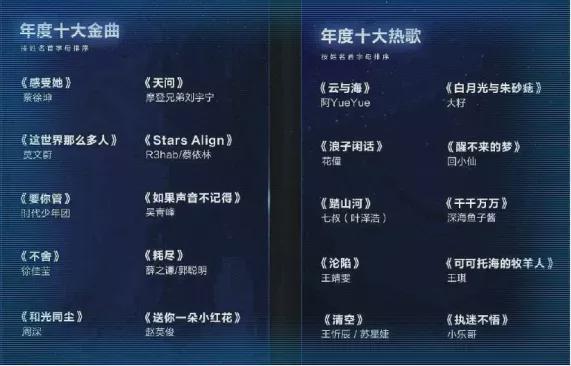 手机音乐游戏腾讯_音戏腾讯乐游手机能玩吗_乐游腾讯