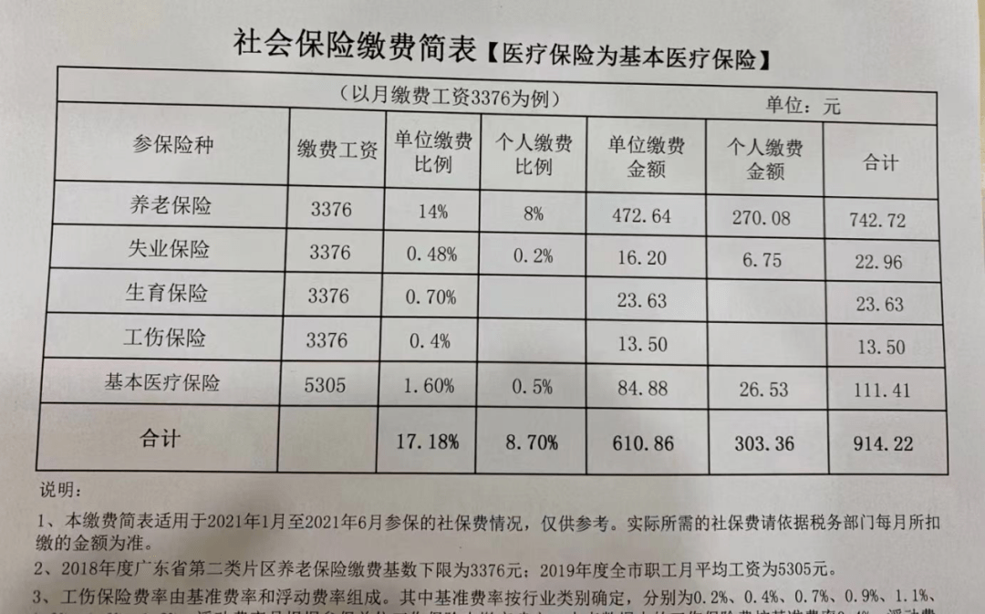 手机社保游戏air_社保手机游戏_社保游戏安卓