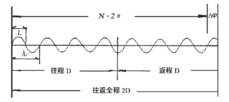 数字连连看教案反思_数字连连看_数字连连看大班教案