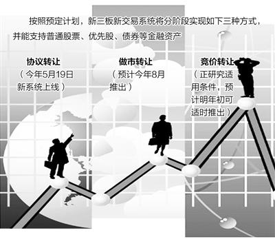 游戏定价策略分析_手机游戏定价策略_定价策略模版