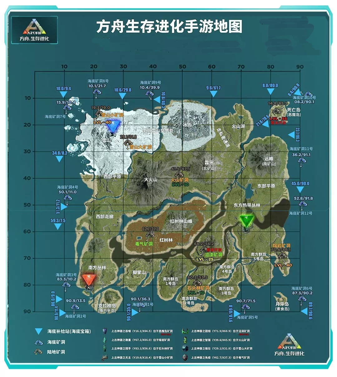 手机游戏方舟如何解锁-勇敢迈出第一步要想解锁方舟，你准备好了吗？