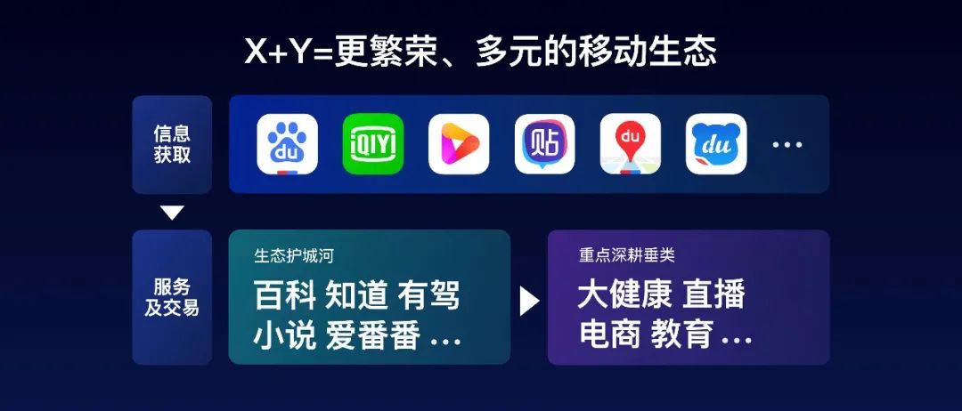 百度乐播app下载_百度乐播_百度乐播在线听